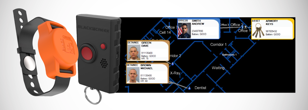 The Sentry Suite Detainee Well-Being, Staff Safety and RTLS